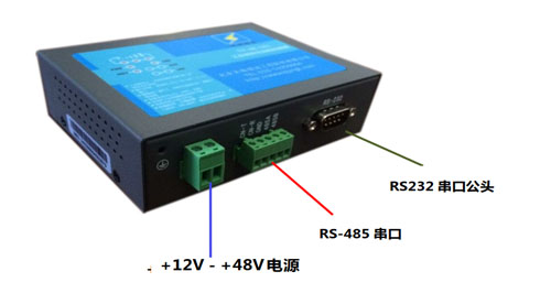 PLC遠程控制